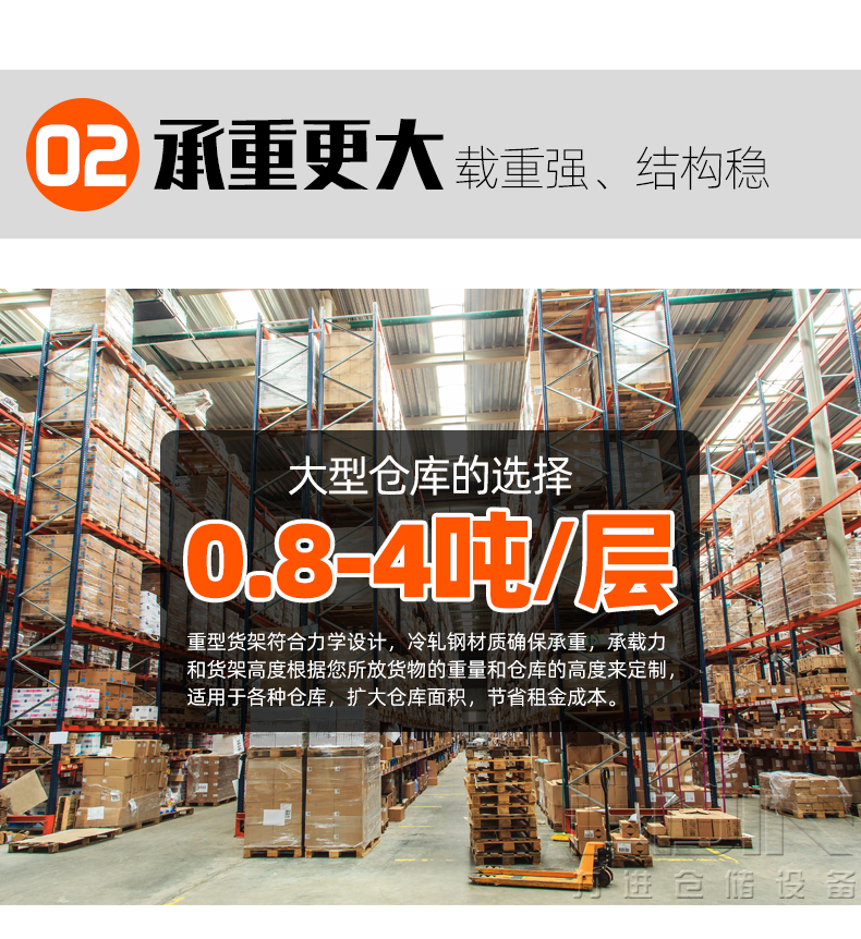 1626777693272347.jpg 重型貨架詳情頁(yè)_11.jpg