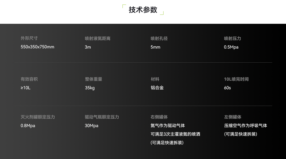 新能源專用背負式滅火裝置_04.png
