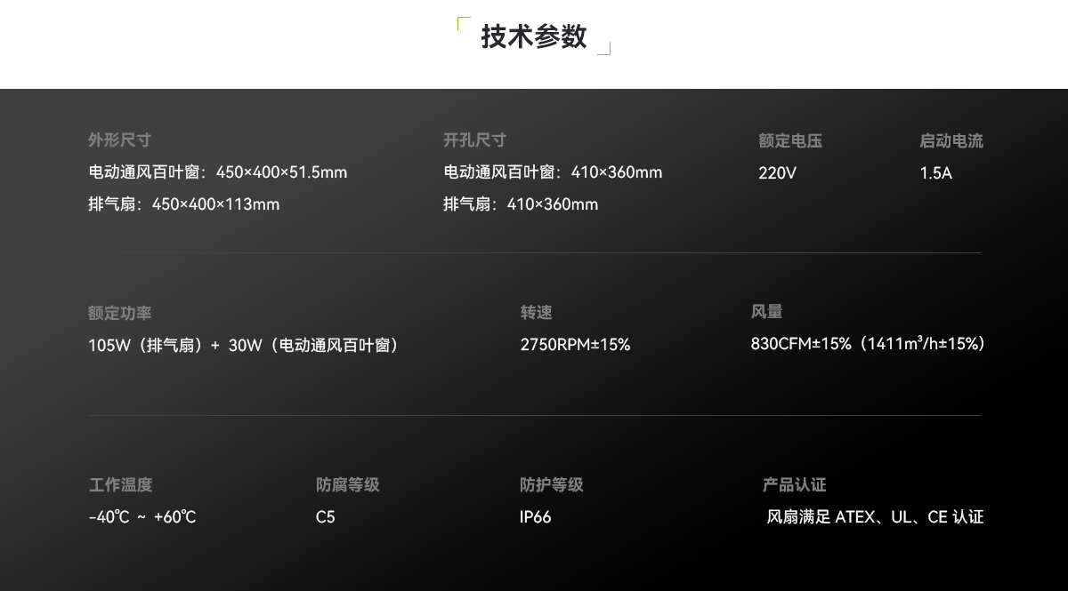 NEO-400-350-防爆風(fēng)機(jī)_03.png